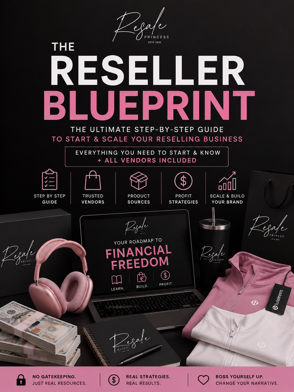 The Reseller Complete Blueprint. 🔥